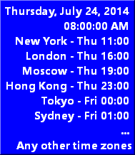 Clock with different time zones